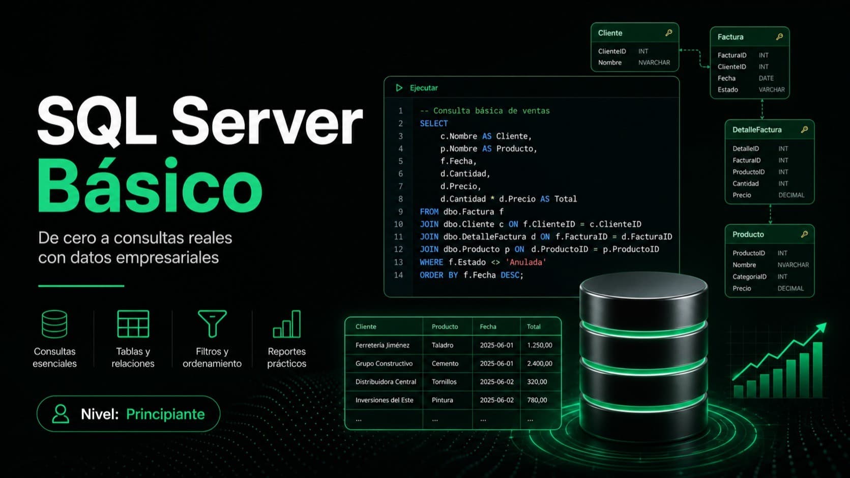SQL Server Básico